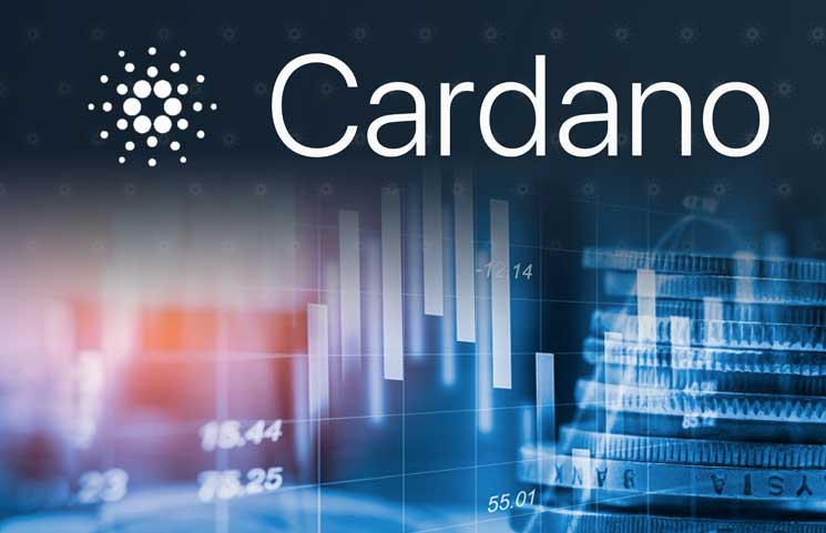 Cardano ADA-prisforudsigelse