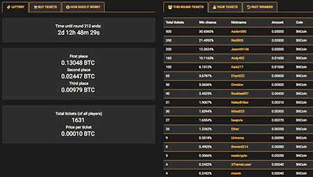 I Dogecoin Gambling kan du spille Dogecoin Lottery i Crypto-Games.net.